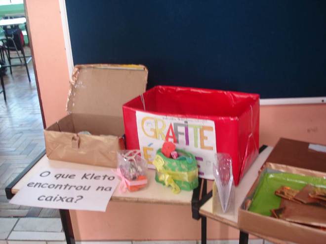 Idéias sobre o que estaria dentro da caixa.